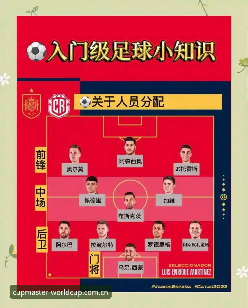 世界杯手机投注2026最新版本 从贝纳蒂亚马赛总监经历看世界杯体育平台赛事管理完整指南