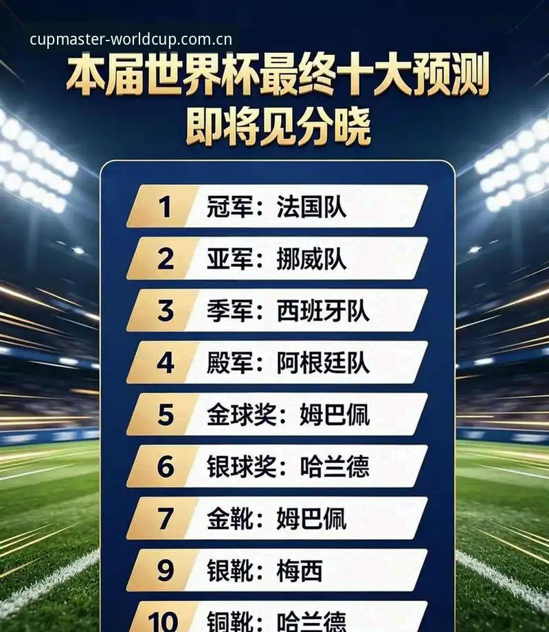 世界杯赔率怎么样 2026世界杯赔率全面解析:资深玩家眼中的投注平台选择与实战心得
