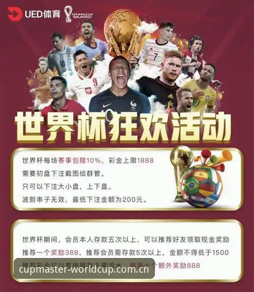 世界杯投注开户对比 世界杯体育平台投注开户对比详解